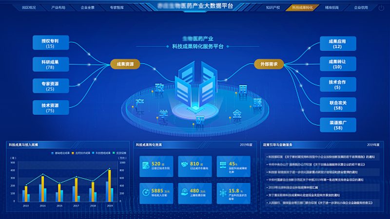 如何选择北京移液器代理加盟？揭秘关键要素**